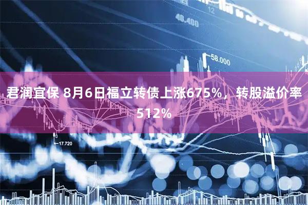 君润宜保 8月6日福立转债上涨675%，转股溢价率512%